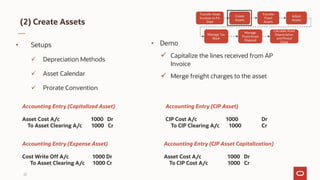 07_AssetAcquisitionToRetirement.psdcvsacascadf | PDF