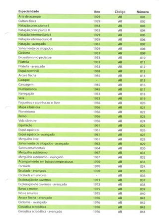 07 atividades recreativas