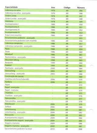 07 atividades recreativas