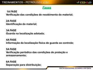 Fases
1A FASE
Verificação das condições de recebimento do material;
2A FASE
Identificação do material;
3A FASE
Guarda na localização adotada;
4A FASE
Informação da localização física de guarda ao controle;
5A FASE
Verificação periódica das condições de proteção e
armazenamento;
6A FASE
Separação para distribuição;
 