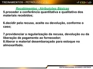 Recebimentos - Atribuições Básicas
5.proceder a conferência quantitativa e qualitativa dos
materiais recebidos;
6.decidir pela recusa, aceite ou devolução, conforme o
caso;
7.providenciar a regularização da recusa, devolução ou da
liberação de pagamento ao fornecedor;
8.liberar o material desembaraçado para estoque no
almoxarifado;
 
