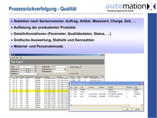 Solutions beyond the limits!
Prozessrückverfolgung - Qualität
● Selektion nach Seriennummer, Auftrag, Artikel, Messwert, Charge, Zeit, …
● Auflistung der produzierten Produkte
● Detailinformationen (Parameter, Qualitätsdaten, Status, …)
● Grafische Auswertung, Statistik und Kennzahlen
● Material- und Personaleinsatz
 
