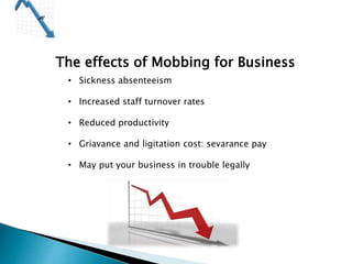 The effects of Mobbing for Business
• Sickness absenteeism
• Increased staff turnover rates
• Reduced productivity
• Griav...