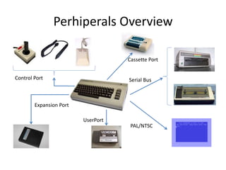 Perhiperals Overview
Expansion Port
UserPort
Control Port Serial Bus
Cassette Port
PAL/NTSC
 