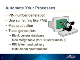 1313
Automate Your Processes
• PIN number generation
• Use something like FME
• Map production
• Table generation:
– Blank census database
– Mail merge table (for PIN letter mailout)
– PIN letter hand delivery
– Institutional enumerations
 