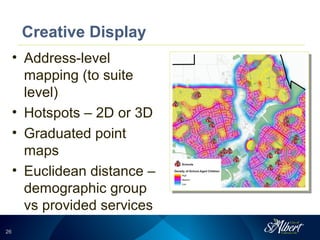2626
Creative Display
• Address-level
mapping (to suite
level)
• Hotspots – 2D or 3D
• Graduated point
maps
• Euclidean distance –
demographic group
vs provided services
 