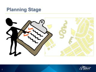 33
Planning Stage
 