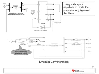 Using state space
equations to model the
converter (any type) and
the filters
SyncBuck-Converter model
PWM –switching
and ...