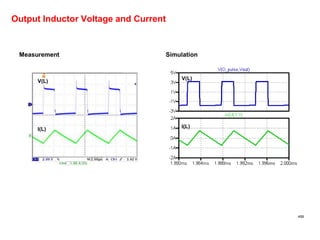 Output Inductor Voltage and Current
Measurement Simulation
V(L)
I(L)
V(L)
I(L)
459
 