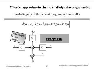 2nd-order approximation in the small-signal averaged model
Except Fm
80
 