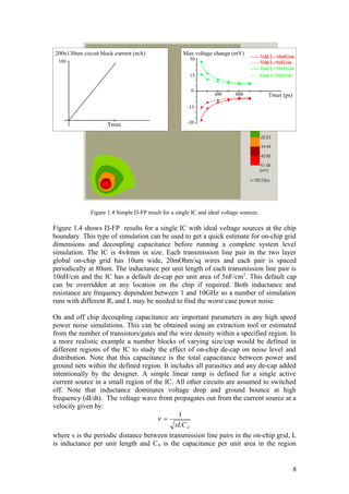 pi-fp-man-2015 | PDF