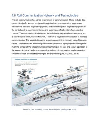 4.0 Rail Communication Network and Technologies
The rail communication has varied requirement of communication. These incl...