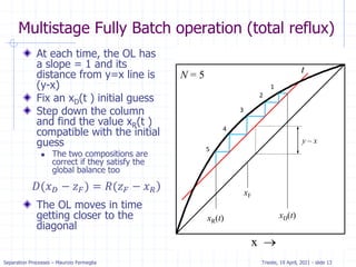 Comprehensive Overview of Batch Distillation Processes and Operations | PDF