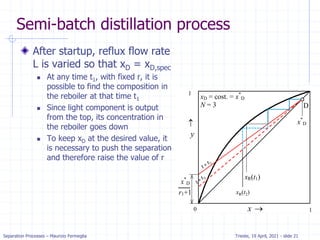 Comprehensive Overview of Batch Distillation Processes and Operations | PDF