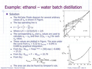 Comprehensive Overview of Batch Distillation Processes and Operations | PDF