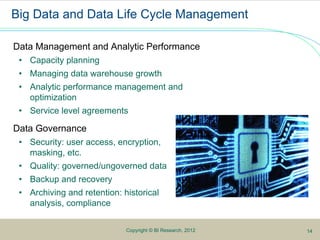 5Copyright © BI Research, 2012
Big Data and Data Life Cycle Management
Data Management and Analytic Performance
• Capacity planning
• Managing data warehouse growth
• Analytic performance management and
optimization
• Service level agreements
Data Governance
• Security: user access, encryption,
masking, etc.
• Quality: governed/ungoverned data
• Backup and recovery
• Archiving and retention: historical
analysis, compliance
14
 