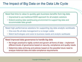5
The Impact of Big Data on the Data Life Cycle
1
5Copyright © BI Research, 2012 15
Need fast time to value to quickly gain business benefits from big data
• Impractical to use traditional EDW approach for all analytic solutions
• Extend existing data warehousing environment to support big data and
accommodate data growth
Need high performance solutions for supporting big data analytic workloads
• One-size fits all data management is no longer viable
• Match technologies and costs to business needs and analytic workloads
Need improved data governance to handle big data
• No longer practical to rigidly control and govern all forms of data – implement
different levels of governance based on security, compliance and quality needs
• Determine data archiving and policies based on the possible future need to
analyze historical data and data compliance requirements
 