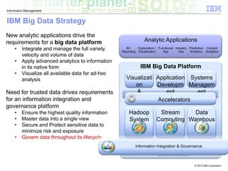 © 2012 IBM Corporation
Information Management
IBM Big Data Strategy
IBM Big Data Platform
Systems
Managem
ent
Application
Developm
ent
Visualizati
on
&
Discovery Accelerators
Information Integration &
Governance
Hadoop
System
Stream
Computing
Data
Warehous
e
New analytic applications drive the
requirements for a big data platform
• Integrate and manage the full variety,
velocity and volume of data
• Apply advanced analytics to information
in its native form
• Visualize all available data for ad-hoc
analysis
Need for trusted data drives requirements
for an information integration and
governance platform
• Ensure the highest quality information
• Master data into a single view
• Secure and Protect sensitive data to
minimize risk and exposure
• Govern data throughout its lifecycle
Information Integration & Governance
BI /
Reporting
Exploration /
Visualization
Functional
App
Industry
App
Predictive
Analytics
Content
Analytics
Analytic Applications
 