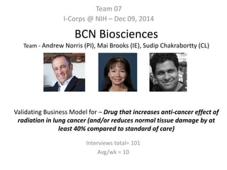 BCN Biosciences Team - Andrew Norris (PI), Mai Brooks (IE), Sudip Chakrabortty (CL) Validating Business Model for – Drug that increases anti-cancer effect of radiation in lung cancer (and/or reduces normal tissue damage by at least 40% compared to standard of care) 
Team 07 
I-Corps @ NIH – Dec 09, 2014 
Interviews total= 101 
Avg/wk = 10  