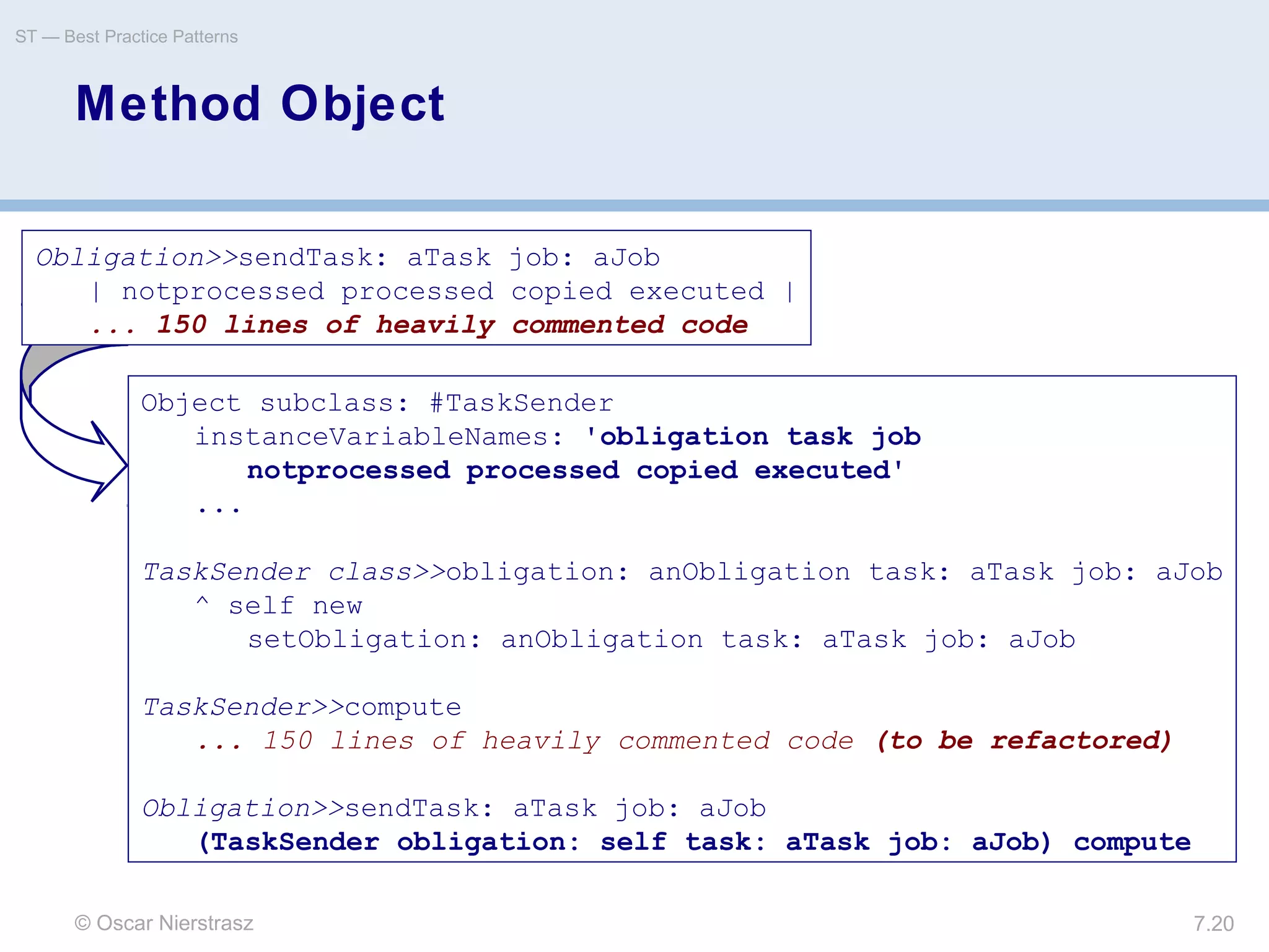 © Oscar Nierstrasz
ST — Best Practice Patterns
7.20
Method Object
Obligation>>sendTask: aTask job: aJob
| notprocessed processed copied executed |
... 150 lines of heavily commented code
Object subclass: #TaskSender
instanceVariableNames: 'obligation task job
notprocessed processed copied executed'
...
TaskSender class>>obligation: anObligation task: aTask job: aJob
^ self new
setObligation: anObligation task: aTask job: aJob
TaskSender>>compute
... 150 lines of heavily commented code (to be refactored)
Obligation>>sendTask: aTask job: aJob
(TaskSender obligation: self task: aTask job: aJob) compute
 