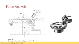 BEVEL GEAR DESIGN AND UNDERSTANDING FOR MECHANICAL ENGINEERS | PPTX