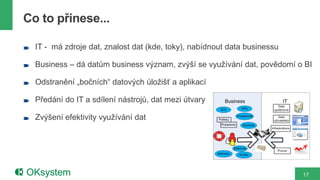 Co to přinese...

  IT - má zdroje dat, znalost dat (kde, toky), nabídnout data businessu

  Business – dá datům business význam, zvýší se využívání dat, povědomí o BI

  Odstranění „bočních“ datových úložišť a aplikací

  Předání do IT a sdílení nástrojů, dat mezi útvary

  Zvýšení efektivity využívání dat




                                                                          17
 