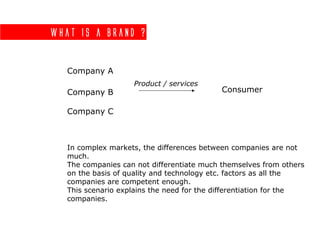 What is a brand ?


  Company A
                   Product / services
  Company B                                Consumer

  Company C



  In complex markets, the differences between companies are not
  much.
  The companies can not differentiate much themselves from others
  on the basis of quality and technology etc. factors as all the
  companies are competent enough.
  This scenario explains the need for the differentiation for the
  companies.
 