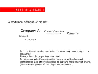 What is a brand ?
A traditional scenario of market
Company A
Consumer
Product / services
In a traditional market scenario, the company is catering to the
consumer.
The number of competitors are small.
In these markets the companies can come with advanced
technologies and other strategies to capture more market share.
(The size and power of the players is important.)
Company B
Company C
 