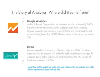 The Story of Analytics: Where did it come from?
Google Analytics:
Urchin Software Corp created an analytics product in the early 2000s
that offered innovative features for collecting data from websites.
Google acquired the company in April 2005 and rebranded this soft-
ware as Google Analytics (GA). The last major software update was in
2011.
Funnl:
Boxter created the ﬁrst version of Funnl analytics in 2014. Funnl was
made to ﬁll in the gaps of GA and offer additional features needed for
websites doing online advertising and marketing. The 4th version of
Funnl was released in 2016.
Each of these analytics products was built to solve major problems at the time, and each has a totally
different approach to storing and analyzing data.
2016
2005
 