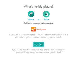 What's the big picture?
Macro vs. Micro
2 different approaches to analytics:
If you want to see overall trends and numbers then Google Analytics is a
great tool to get a macro look at what's going on overall.
If you need detailed and accurate data analysis then Funnl lets you
examine all your analytics data at a more granular level.
 
