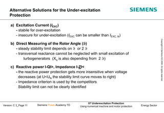 Energy Sector
Copyright
©
Siemens
AG
2008.
All
rights
reserved.
Siemens Power Academy TD
07 Underexcitation Protection
Using numerical machine and motor protection
Version: C 3_Page 11
a) Excitation Current (IEXC)
- stabile for over-excitation
- insecure for under-excitation (IEXC can be smaller than IEXC, N)
b) Direct Measuring of the Rotor Angle (J)
- steady stability limit depends on J or 2 J
- transversal reactance cannot be neglected with small excitation of
turbogenerators (Xq is also depending from 2 J)
c) Reactive power I-QI>, Impedance I-ZI<
- the reactive power protection gets more insensitive when voltage
decreases (at U<UN the stability limit curve moves to right)
- Impedance criterion is used by the competitors
Stability limit can not be clearly identified
Alternative Solutions for the Under-excitation
Protection
 