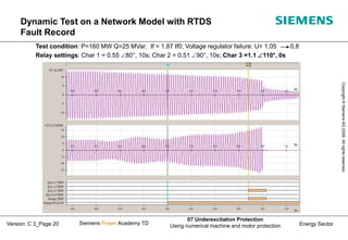 Energy Sector
Copyright
©
Siemens
AG
2008.
All
rights
reserved.
Siemens Power Academy TD
07 Underexcitation Protection
Using numerical machine and motor protection
Version: C 3_Page 20
Test condition: P=160 MW Q=25 MVar; If = 1,87 If0; Voltage regulator failure: U= 1,05 0,8
Relay settings: Char 1 = 0.55 80°, 10s; Char 2 = 0.51 90°, 10s; Char 3 =1.1 110°, 0s
Dynamic Test on a Network Model with RTDS
Fault Record
 
