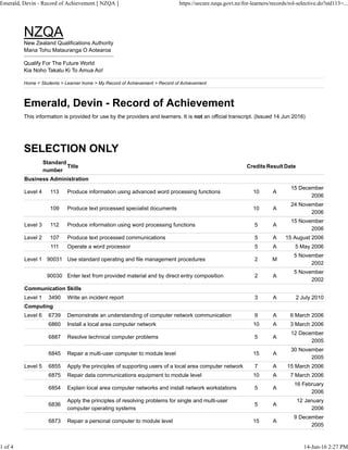 NZQA
New Zealand Qualifications Authority
Mana Tohu Matauranga O Aotearoa
Qualify For The Future World
Kia Noho Takatu Ki To Amua Ao!
Home > Students > Learner home > My Record of Achievement > Record of Achievement
Emerald, Devin - Record of Achievement
This information is provided for use by the providers and learners. It is not an official transcript. (Issued 14 Jun 2016)
SELECTION ONLY
Standard
number
Title Credits Result Date
Business Administration
Level 4 113 Produce information using advanced word processing functions 10 A
15 December
2006
109 Produce text processed specialist documents 10 A
24 November
2006
Level 3 112 Produce information using word processing functions 5 A
15 November
2006
Level 2 107 Produce text processed communications 5 A 15 August 2006
111 Operate a word processor 5 A 5 May 2006
Level 1 90031 Use standard operating and file management procedures 2 M
5 November
2002
90030 Enter text from provided material and by direct entry composition 2 A
5 November
2002
Communication Skills
Level 1 3490 Write an incident report 3 A 2 July 2010
Computing
Level 6 6739 Demonstrate an understanding of computer network communication 9 A 6 March 2006
6860 Install a local area computer network 10 A 3 March 2006
6887 Resolve technical computer problems 5 A
12 December
2005
6845 Repair a multi-user computer to module level 15 A
30 November
2005
Level 5 6855 Apply the principles of supporting users of a local area computer network 7 A 15 March 2006
6875 Repair data communications equipment to module level 10 A 7 March 2006
6854 Explain local area computer networks and install network workstations 5 A
16 February
2006
6836
Apply the principles of resolving problems for single and multi-user
computer operating systems
5 A
12 January
2006
6873 Repair a personal computer to module level 15 A
9 December
2005
Emerald, Devin - Record of Achievement [ NZQA ] https://secure.nzqa.govt.nz/for-learners/records/rol-selective.do?std113=...
1 of 4 14-Jun-16 2:27 PM
 