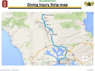 CPT Davidson – 448-2501 7/18/2016
UNCLASSIFIED//FOUO
Diving Injury Strip-map
 