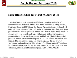 CPT Davidson – 448-2501 7/18/2016
UNCLASSIFIED//FOUO
Bambi Bucket Recovery 2016
Phase III: Execution (21 March-01 April 2016)
This phase begins 210730MAR2016 with the download and setup of
equipment at the work site. NCOIC will direct personnel to set up zodiacs,
Side Scan Sonar, and SCUBA at the Tanada Reservoir. Divers will mark off
each individual grid area (Grid 1-5), and will conduct proper Side Scan Sonar
procedures and mark all points of interest with marker buoys. Once points of
interest have been identified, Divers will conduct underwater searching
techniques (i.e. circle search, pendulum, and jack-stay) in SCUBA until all
points of interest have been investigated or until the Bambi Bucket has been
located. This process will repeat for all grid areas. At the end of every
working day, all equipment will be properly PMCS and secured. This phase
will end once the Bambi Bucket has been recovered, all resources have been
exhausted, or the allotted time has expired NLT 011700APR2016.
 