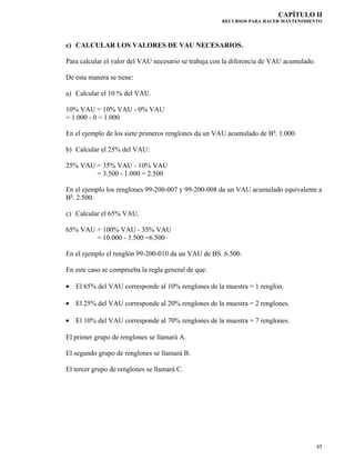 CAPÍTULO II
RECURSOS PARA HACER MANTENIMIENTO

c) CALCULAR LOS VALORES DE VAU NECESARIOS.
Para calcular el valor del VAU necesario se trabaja con la diferencia de VAU acumulado.
De esta manera se tiene:
a) Calcular el 10 % del VAU.
10% VAU = 10% VAU - 0% VAU
= 1.000 - 0 = 1.000
En el ejemplo de los siete primeros renglones da un VAU acumulado de BS. 1.000.
b) Calcular el 25% del VAU:
25% VAU = 35% VAU - 10% VAU
= 3.500 - 1.000 = 2.500
En el ejemplo los renglones 99-200-007 y 99-200-008 da un VAU acumulado equivalente a
BS. 2.500.
c) Calcular el 65% VAU.
65% VAU = 100% VAU - 35% VAU
= 10.000 - 3.500 =6.500
En el ejemplo el renglón 99-200-010 da un VAU de BS. 6.500.
En este caso se comprueba la regla general de que:
• El 65% del VAU corresponde al 10% renglones de la muestra = 1 renglón.
• El 25% del VAU corresponde al 20% renglones de la muestra = 2 renglones.
• El 10% del VAU corresponde al 70% renglones de la muestra = 7 renglones.
El primer grupo de renglones se llamará A.
El segundo grupo de renglones se llamará B.
El tercer grupo de renglones se llamará C.

45

 