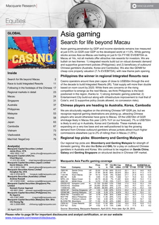 Please refer to page 84 for important disclosures and analyst certification, or on our website
www.macquarie.com/research/disclosures.
GLOBAL
Inside
Search for life beyond Macau 2
Race to build Integrated Resorts 11
Following in the footsteps of the Chinese 17
Regional markets in detail 23
Macau 24
Singapore 31
Australia 37
Philippines 47
Malaysia 53
Korea 58
Japan 63
Cambodia 67
Vietnam 73
Vladivostok 75
MacVisit: NagaCorp 79
Analyst(s)
Macquarie Capital Securities Limited
Jamie Zhou, CFA
+852 3922 1147 jamie.zhou@macquarie.com
Macquarie Capital (USA) Inc.
Chad Beynon
+1 212 231 2634 chad.beynon@macquarie.com
Macquarie Capital Securities (Japan) Limited
David Gibson, CFA
+81 3 3512 7880 david.gibson@macquarie.com
Macquarie Securities Korea Limited
HongSuk Na, CFA
+82 2 3705 8678 hongsuk.na@macquarie.com
Macquarie Securities (Australia) Limited
Andrew Russell
+61 2 8232 9390 andrew.russell@macquarie.com
Macquarie Capital Securities (Singapore) Pte.
Limited
Somesh Kumar Agarwal
+65 6601 0840 somesh.agarwal@macquarie.com
Macquarie Capital Securities (Philippines) Inc.
RJ Aguirre
+63 2 857 0890 rj.aguirre@macquarie.com
Macquarie Capital Securities (Malaysia) Sdn. Bhd.
Chi Hoong Ng
+60 3 2059 8985 chihoong.ng@macquarie.com
30 April 2015
Asia gaming
Search for life beyond Macau
Asian gaming penetration by GDP and income standards remains low measured
at just 0.5% on GGR over GDP vs the developed world at >1.0%. While gaming
stocks across Asia ex-Macau are trading on just 6-12x FY16E EV/EIBTDA vs.
Macau at 14x, not all markets offer attractive risk-rewards for investors. We are
bullish on two themes: 1) integrated resorts build out on robust domestic demand
and supportive government policies (Philippines); and 2) beneficiary of outbound
Chinese gamblers (Australia, Korea and Cambodia). We also like GENM for
cheap core property valuation (7.7x EV/EBITDA), with new theme park opening.
Philippines the winner in regional Integrated Resorts race
Casino operators around Asia plan capex of close to US$50bn through the end
of the decade to build Integrated Resorts (IR). Total supply will more than double
based on room count by 2020. While there are concerns on the rising
competition to emerge as the next Macau, we think Philippines is the best-
positioned in the region, thanks to: 1) strong domestic gaming potential; 2)
Entertainment City build-out along with infrastructure improvement to rival that of
Cotai’s; and 3) supportive policy (locals allowed, no concession risks).
Chinese players are heading to Australia, Korea, Cambodia
We are structurally negative on the shrinking Chinese VIP GGR pie, but we
recognize regional gaming destinations are picking up, attracting Chinese
players who would otherwise have gone to Macau. Of the US$10bn of GGR
shrinkage likely in Macau this year (-24% YoY on our forecast), 7% or US$750m
is likely to end up in Australia, Korea and Cambodia. These markets are
expanding on a very low base and are well-positioned to tap the growing
demand from Chinese outbound gamblers whose junkets attract much higher
commissions elsewhere (up to 2% of rolling) than in Macau (1.25%).
Regional top picks: Bloomberry and Genting Malaysia
Our regional top picks are: Bloomberry and Genting Malaysia for strength of
domestic gaming. We also like Echo and GKL for a play on outbound Chinese
gamblers in Australia and Korea. We continue to be negative on Sands China,
Galaxy and Genting Singapore on structural decline in Chinese VIP market.
Macquarie Asia Pacific gaming coverage
Price TP 12m Mkt Cap PER (x) EV/EBITDA (x)
Ticker Company Rec lc lc TSR US$m CY15E CY16E CY15E CY16E
1928 HK Sands China UP 32.00 21.00 -34% 33,313 22.1 31.1 14.6 16.2
27 HK Galaxy UP 37.65 26.40 -30% 20,670 28.4 35.3 17.3 17.2
1128 HK Wynn Macau UP 16.14 14.80 -8% 10,820 27.7 21.6 16.5 12.4
880 HK SJM N 9.95 11.30 14% 7,262 12.7 15.5 6.0 6.5
MPEL US Melco Crown N 20.75 22.20 7% 11,281 32.6 29.2 13.3 11.4
2282 HK MGM China N 14.72 17.00 15% 7,217 16.0 14.6 11.8 9.5
035250 KS Kangwon Land N 37,700 33,000 -12% 7,529 17.0 15.2 10.3 9.4
034230 KS Paradise OP 25,050 29,000 16% 2,127 24.0 19.7 12.5 10.1
114090 KS GKL OP 40,000 48,000 20% 2,310 17.7 14.9 10.2 8.6
GENS SP Genting Singapore UP 1.02 0.80 -22% 9,314 23.2 21.8 8.4 8.1
GENM MK Genting Malaysia OP 4.38 5.29 21% 6,979 18.3 16.2 10.0 9.1
RWM PM Travellers Int’l OP 6.78 8.80 30% 2,409 16.0 15.4 7.2 6.4
MCP PM Melco Philippines OP 9.10 11.40 25% 1,012 32.7 18.1 7.9 5.8
PLC PM Premium Leisure OP 1.64 2.00 22% 1,170 26.6 15.0 14.7 9.4
BLOOM PM Bloombery OP 11.50 14.30 24% 2,862 20.0 15.5 10.2 8.6
CWN AU Crown Resorts OP 13.27 17.00 28% 7,731 16.6 15.6 12.8 11.7
EGP AU Echo OP 4.52 5.10 13% 2,985 17.3 17.5 8.3 8.2
Source: Bloomberg, Macquarie Research, April 2015. Price date: Apr 29, 2015.
 