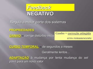 Feedback
NEGATIVO
Regula a maior parte dos sistemas
PROPRIEDADES
GANHO – corrige distúrbio inicia
CURSO TEMPORAL – de segundos a meses
Geralmente lentos...
ADAPTAÇÃO à mudança por lenta mudança do set
point para um novo valor
Ganho = correção atingida
erro remanescente
 