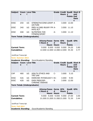 Unda Transcript Codes unofficial transcripts | DOCX