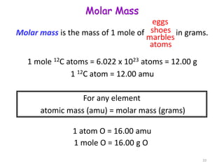 Molar mass is the mass of 1 mole of in grams.
eggs
shoes
marbles
atoms
1 mole 12C atoms = 6.022 x 1023 atoms = 12.00 g
1 12C atom = 12.00 amu
For any element
atomic mass (amu) = molar mass (grams)
Molar Mass
1 atom O = 16.00 amu
1 mole O = 16.00 g O
10
 