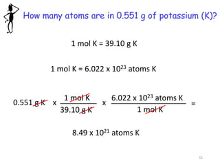 x
6.022 x 1023 atoms K
1 mol K
=
How many atoms are in 0.551 g of potassium (K)?
1 mol K = 39.10 g K
1 mol K = 6.022 x 1023 atoms K
0.551 g K
1 mol K
39.10 g K
x
8.49 x 1021 atoms K
15
 