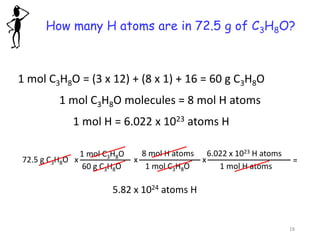 How many H atoms are in 72.5 g of C3H8O?
1 mol C3H8O = (3 x 12) + (8 x 1) + 16 = 60 g C3H8O
1 mol H = 6.022 x 1023 atoms H
5.82 x 1024 atoms H
1 mol C3H8O molecules = 8 mol H atoms
72.5 g C3H8O
1 mol C3H8O
60 g C3H8O
x
8 mol H atoms
1 mol C3H8O
x
6.022 x 1023 H atoms
1 mol H atoms
x =
18
 