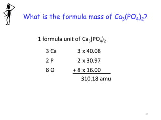 What is the formula mass of Ca3(PO4)2?
1 formula unit of Ca3(PO4)2
3 Ca 3 x 40.08
2 P 2 x 30.97
8 O + 8 x 16.00
310.18 amu
20
 