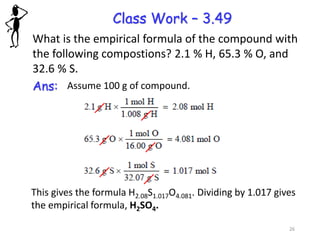 Class Work – 3.49
What is the empirical formula of the compound with
the following compostions? 2.1 % H, 65.3 % O, and
32.6 % S.
Ans: Assume 100 g of compound.
This gives the formula H2.08S1.017O4.081. Dividing by 1.017 gives
the empirical formula, H2SO4.
26
 