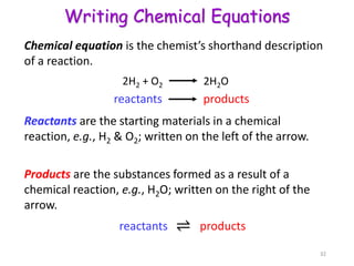 reactants products
Writing Chemical Equations
2H2 + O2 2H2O
Reactants are the starting materials in a chemical
reaction, e.g., H2 & O2; written on the left of the arrow.
Chemical equation is the chemist’s shorthand description
of a reaction.
Products are the substances formed as a result of a
chemical reaction, e.g., H2O; written on the right of the
arrow.
reactants products
⇌
32
 