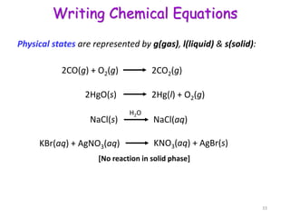 Writing Chemical Equations
Physical states are represented by g(gas), l(liquid) & s(solid):
2CO(g) + O2(g) 2CO2(g)
2HgO(s) 2Hg(l) + O2(g)
NaCl(s) NaCl(aq)
H2O
KBr(aq) + AgNO3(aq) KNO3(aq) + AgBr(s)
[No reaction in solid phase]
33
 