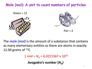The mole (mol) is the amount of a substance that contains
as many elementary entities as there are atoms in exactly
12.00 grams of 12C.
1 mol = NA = 6.0221367 x 1023
Avogadro’s number (NA)
Dozen = 12
Pair = 2
Mole (mol): A unit to count numbers of particles
8
 