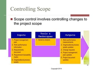 Project Management Institute PMBOK Project Scope Management | PPTX
