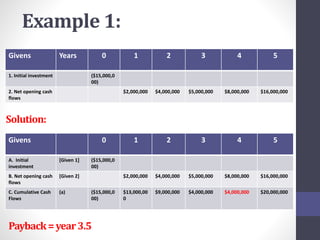 Example 1: 
Givens Years 0 1 2 3 4 5 
1. Initial investment ($15,000,0 
00) 
2. Net opening cash 
flows 
$2,000,000 $4,000,000 $5,000,000 $8,000,000 $16,000,000 
Givens 0 1 2 3 4 5 
A. Initial 
investment 
[Given 1] ($15,000,0 
00) 
B. Net opening cash 
flows 
[Given 2] $2,000,000 $4,000,000 $5,000,000 $8,000,000 $16,000,000 
C. Cumulative Cash 
Flows 
(a) ($15,000,0 
00) 
$13,000,00 
0 
$9,000,000 $4,000,000 $4,000,000 $20,000,000 
Solution: 
Payback = year 3.5 
 