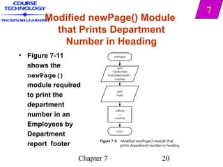 7
       Modified newPage() Module
         that Prints Department
           Number in Heading
• Figure 7-11
  shows the
  newPage()
  module required
  to print the
  department
  number in an
  Employees by
  Department
  report footer

                Chapter 7    20
 